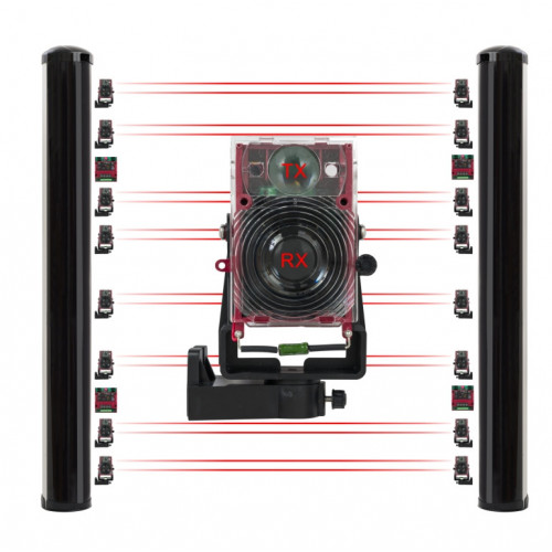 CIAS Newton Plus Barrera Infrarroja