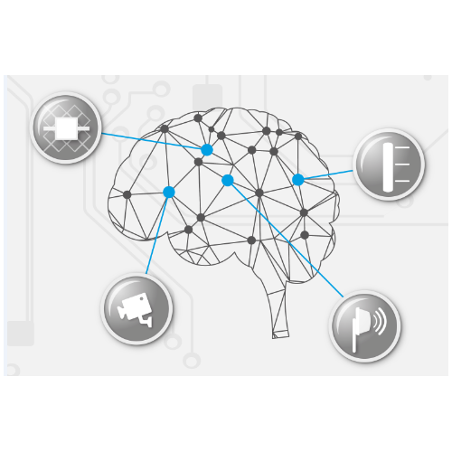 CIAS Synapses  Análisis de Intrusión